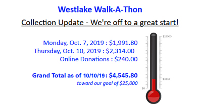 Walk-A-Thon
