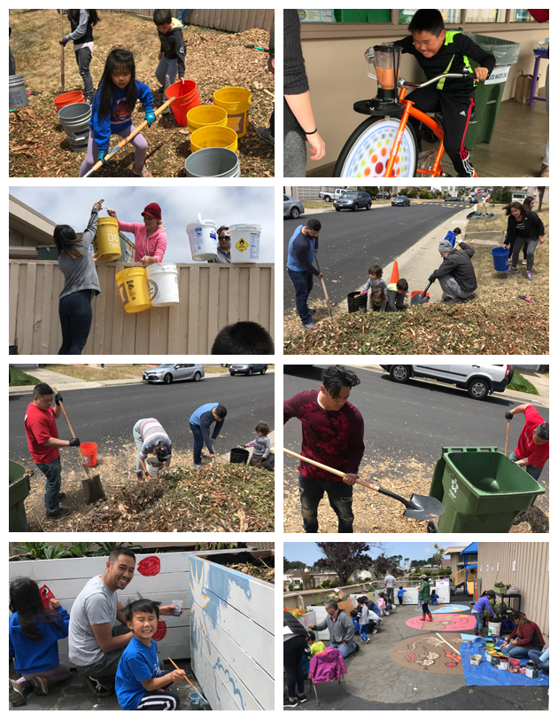 Garden Work Party