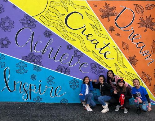 Kindness Challenge Team