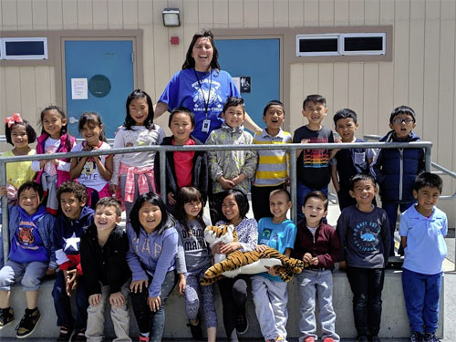 Terrific Tigers of the Week!