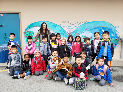 Terrific Tigers of the Week!