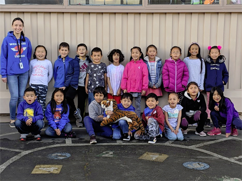Terrific Tigers of the Week!