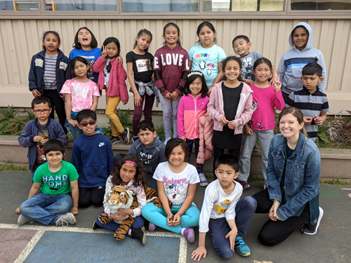 Terrific Tigers of the Week!